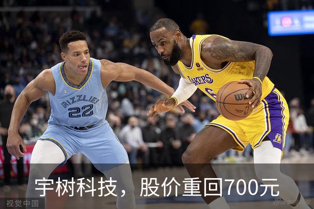 宇树科技，股价重回700元